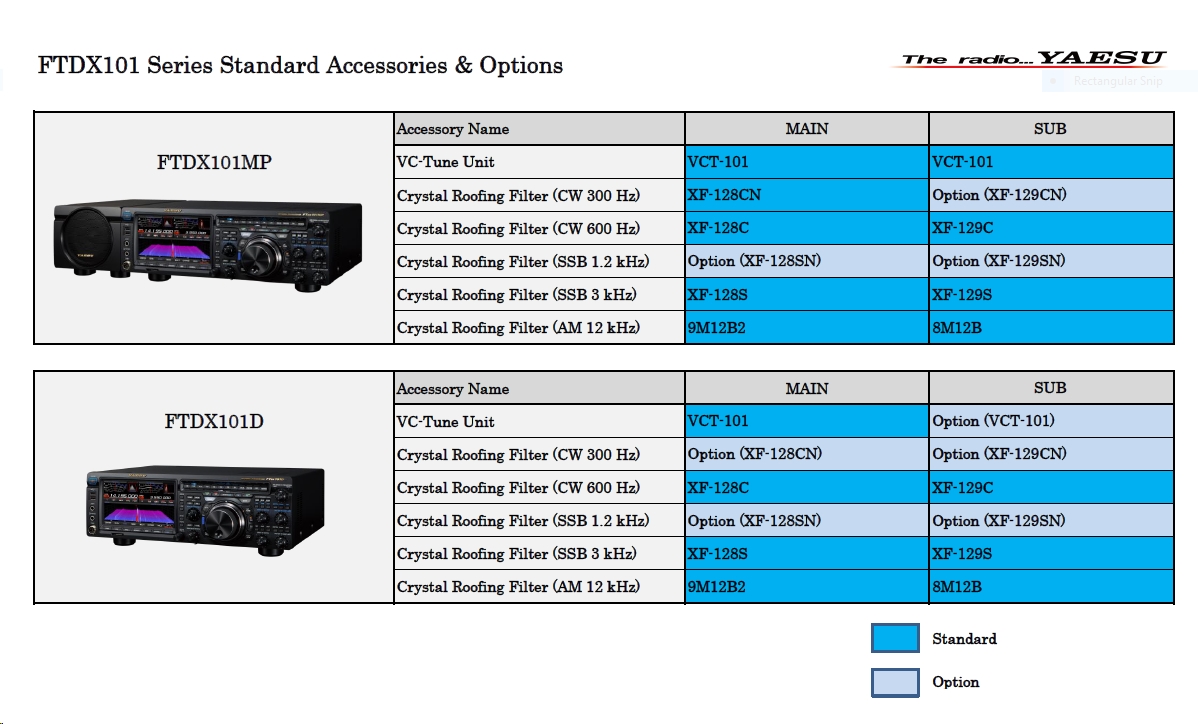 Yaesu-FTDX-101MP-Image-1
