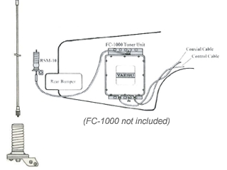 YAESU YA-007FG