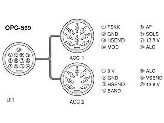 ICOM-IC-OPC-599-Image-2