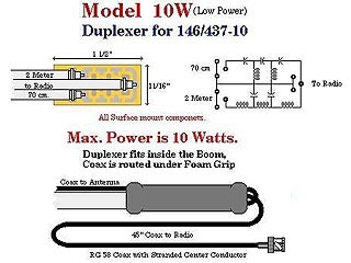 ARROW ANTENNA-146/437-10WBP-Image-2