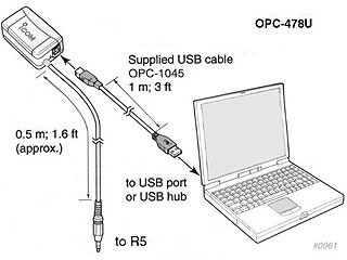 ICOM-IC-OPC-478UC-Image-2