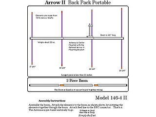 ARROW ANTENNA 146-4BP