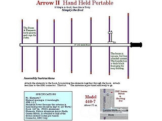 ARROW ANTENNA 440-7