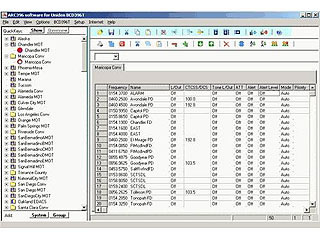 Scanner Master ARC-XT-PRO