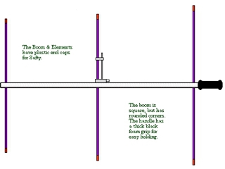 ARROW ANTENNA 146-3