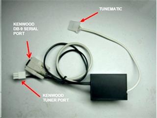 JT Communications K-1