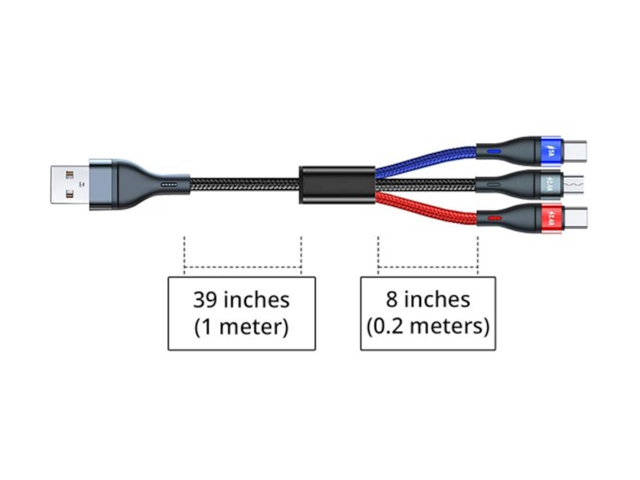 Powerwerx-USB-3in1-Image-2