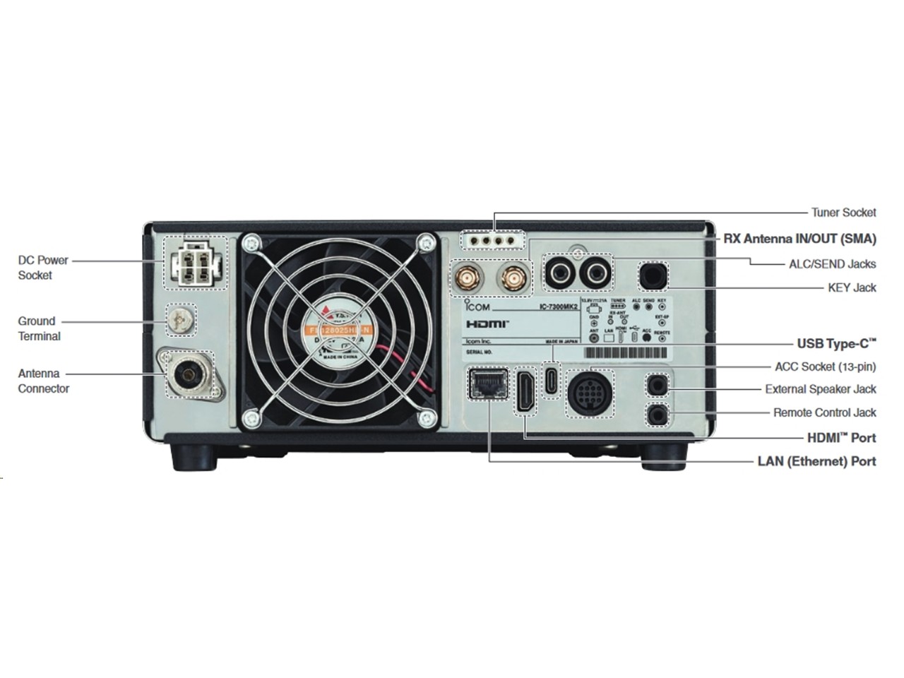ICOM-IC-7300MK2-Image-2