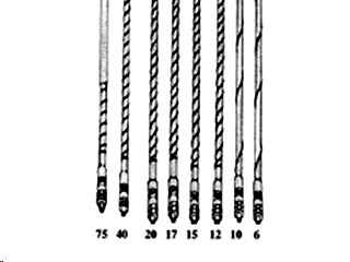 Shark Distributing Inc-S-F30-Image-2