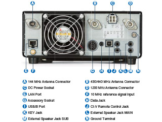 ICOM-IC-9700-Image-2