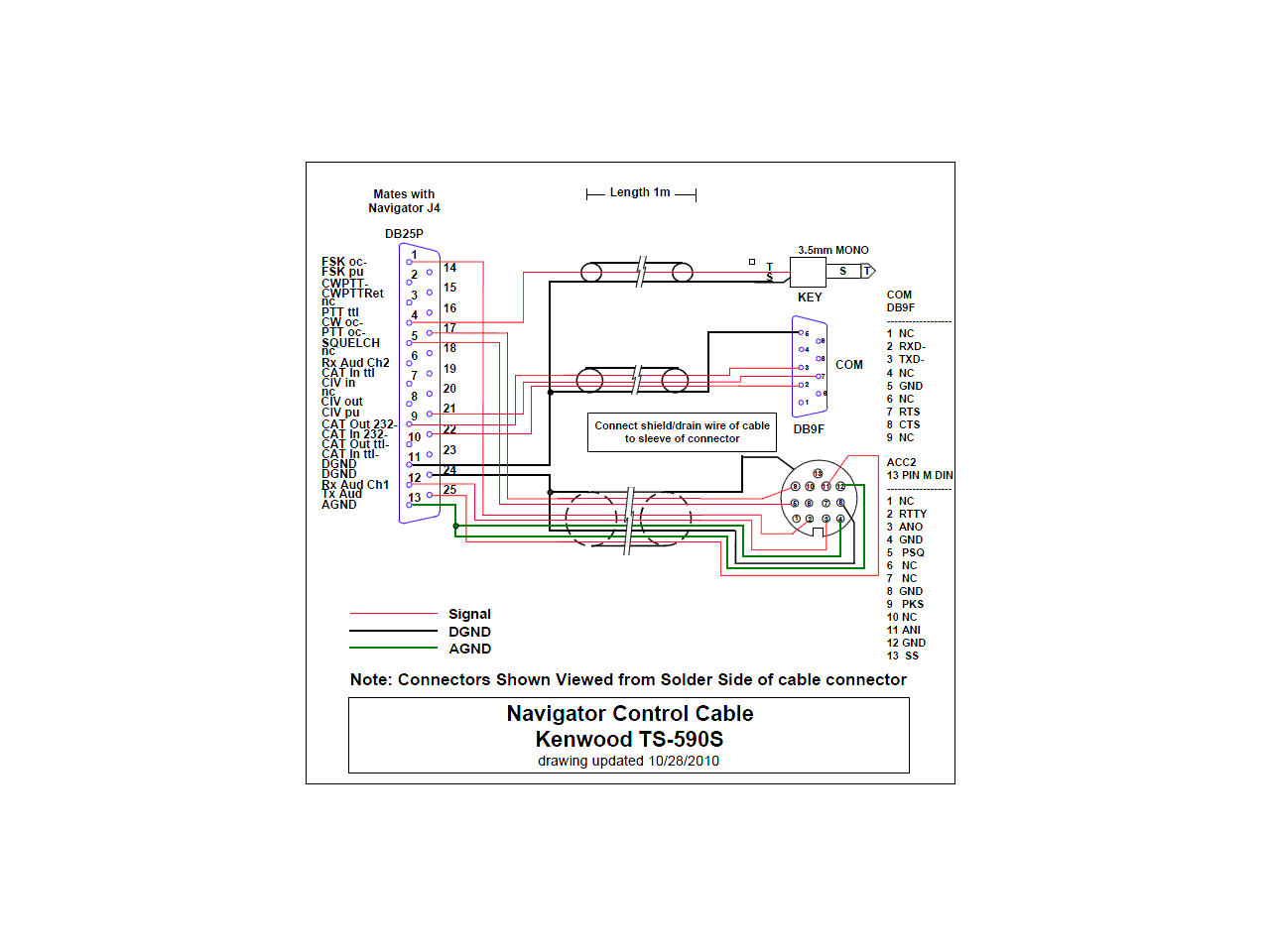 TIMEWAVE NAV-9MC Master Cable TS-590