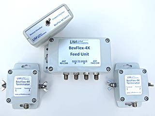 Unified Microsystems BevFlex-4X