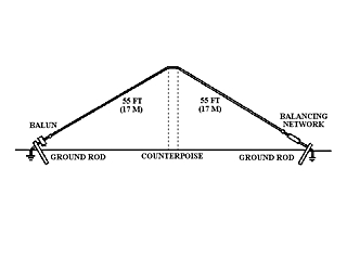 B&W ACI-110N-G