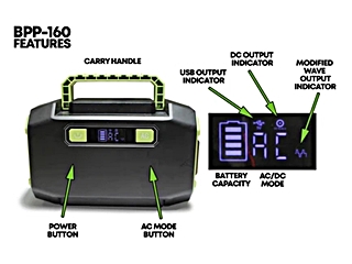 Bioenno Tech LLC / Bioenno Power-BPP-160-Image-2