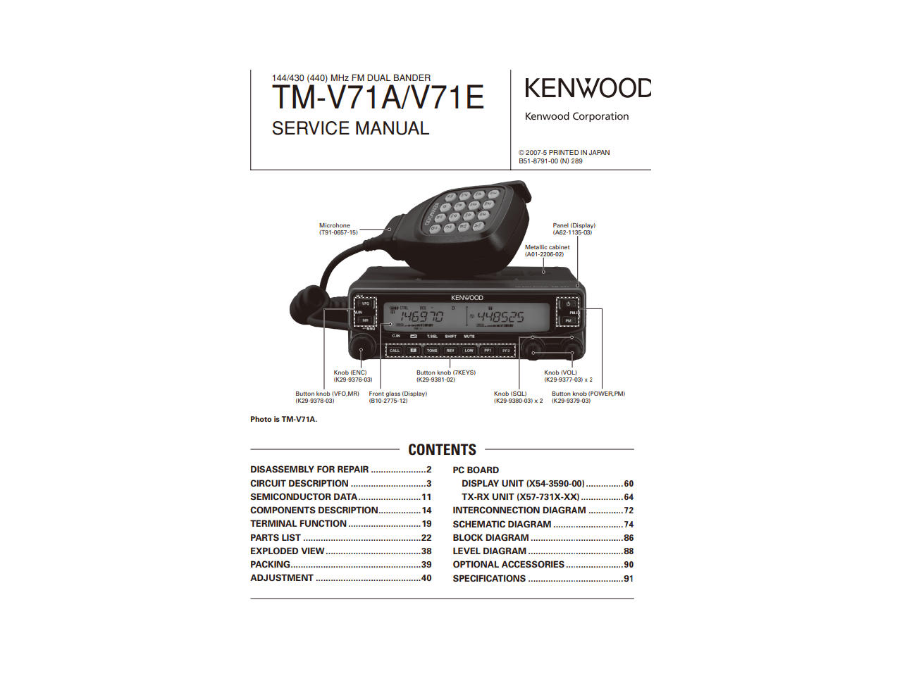 KENWOOD SM-TM-V71A LR-PDF