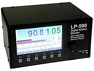 HAM RADIO OUTLET LP-500