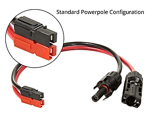 Powerwerx PP-2-MC4