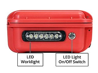 Powerwerx-PWRbox-15-Image-1