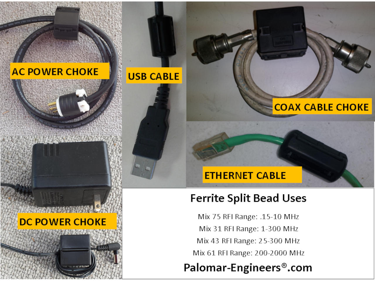 Palomar Engineers-FSB31-1/4-12-Image-2