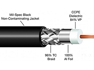 ABR Industries 218XATC-500