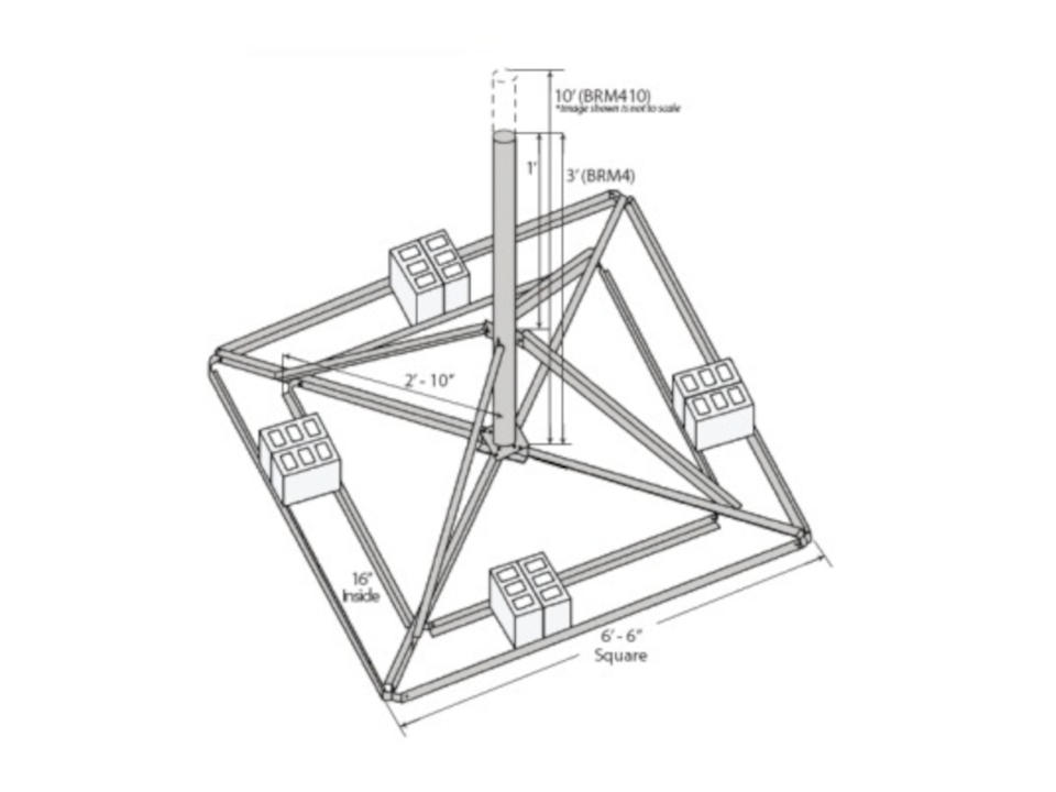 ROHN BRM42510