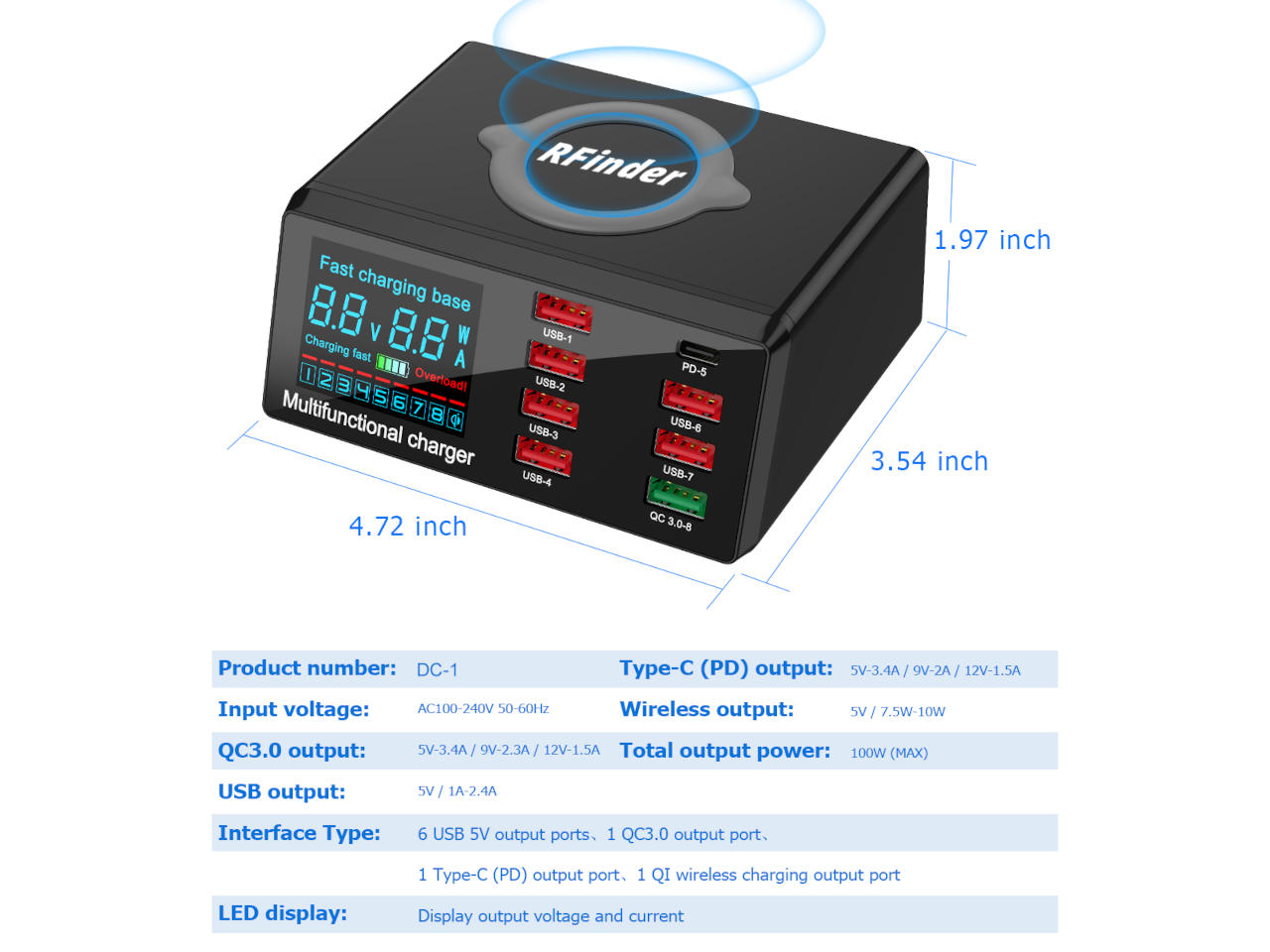 RFinder LLC-DC-1-Image-1