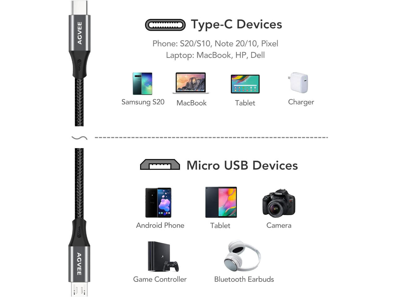 HAM RADIO OUTLET-USB C TO USB MICRO-Image-2