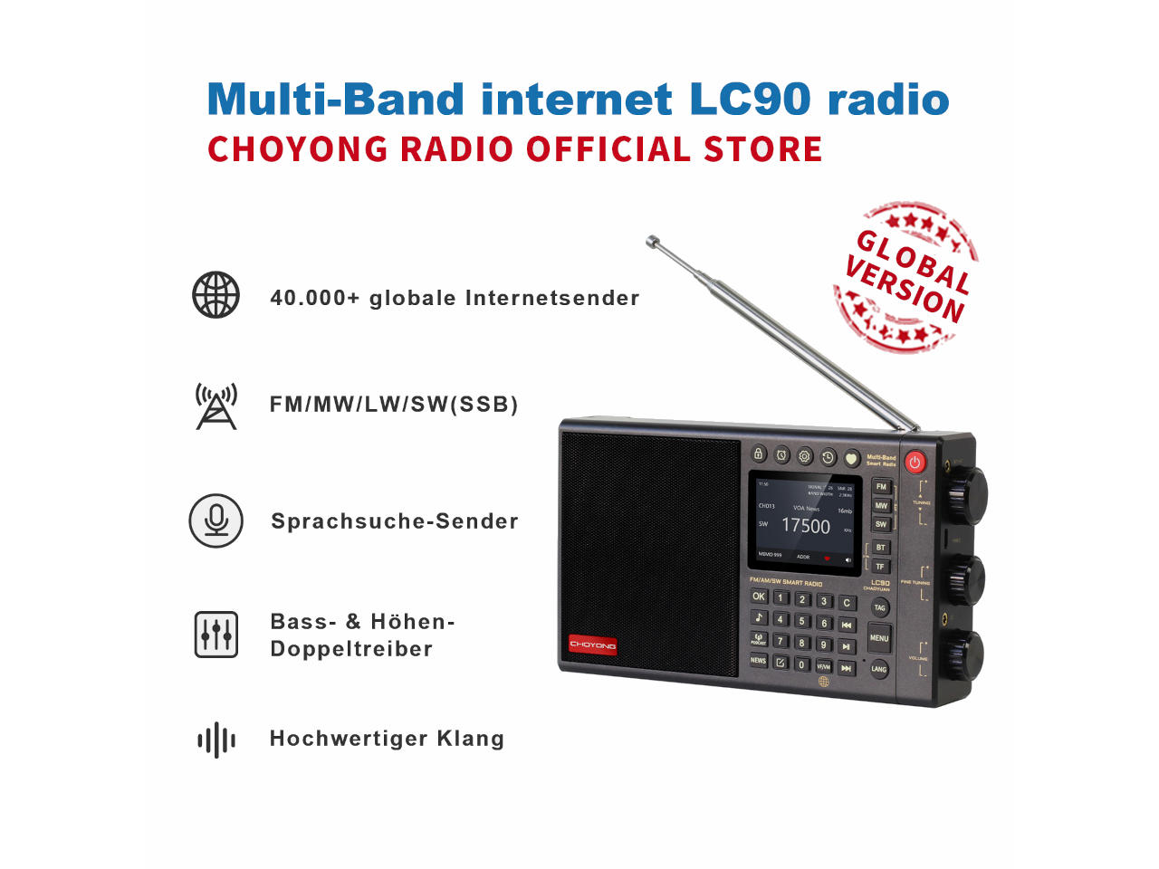 HAM RADIO OUTLET-LC90-Image-2