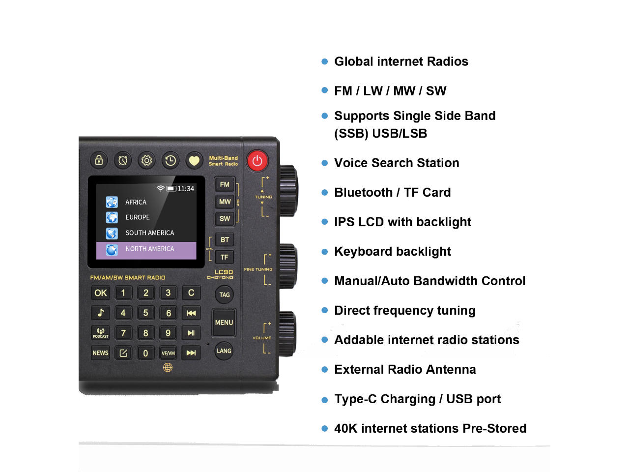 HAM RADIO OUTLET-LC90-Image-1