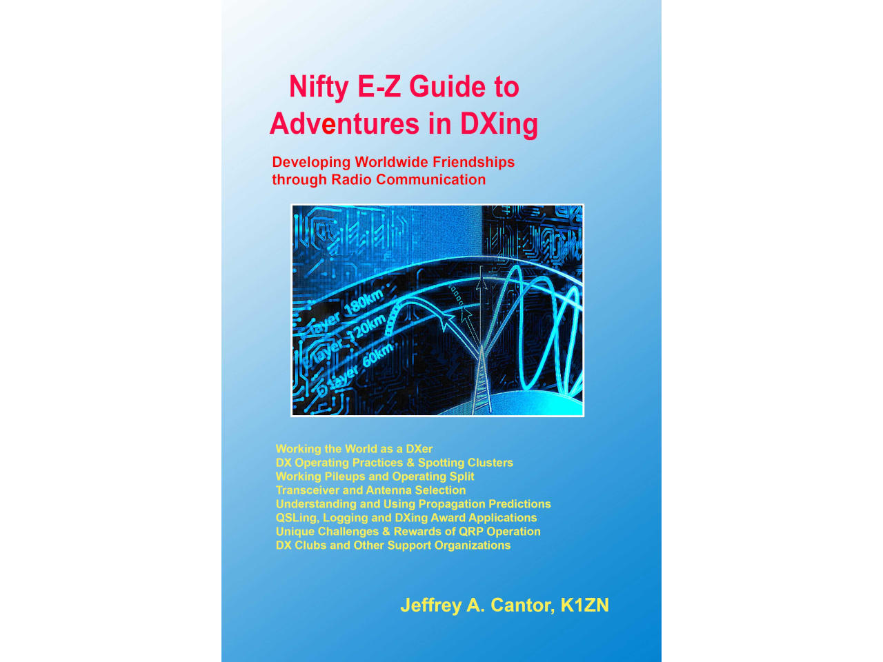 Nifty Accessories NIFTY-ADVENTURES IN DXING